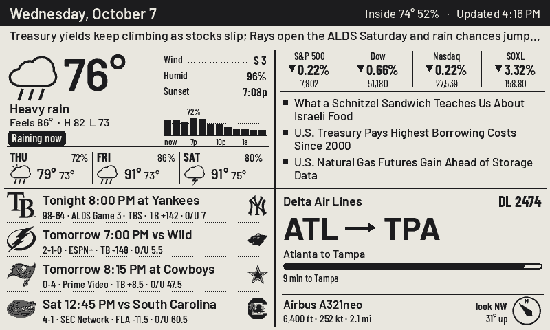 The quad dashboard: weather, news and markets, sports, and the plane overhead